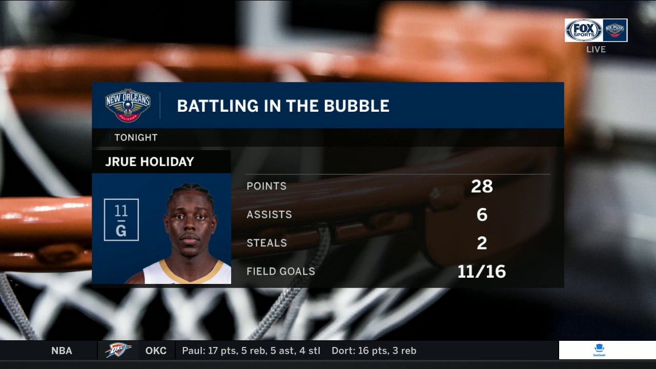 Jrue Holiday Battling in the Bubble ' Pelicans Live