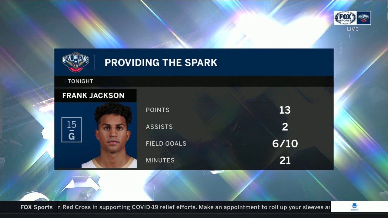The Impact of Frank Jackson in the Win vs. Washington ' Pelicans Live