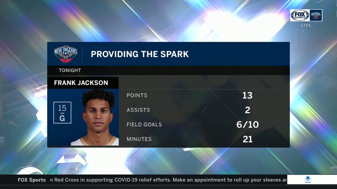 The Impact of Frank Jackson in the Win vs. Washington ' Pelicans Live