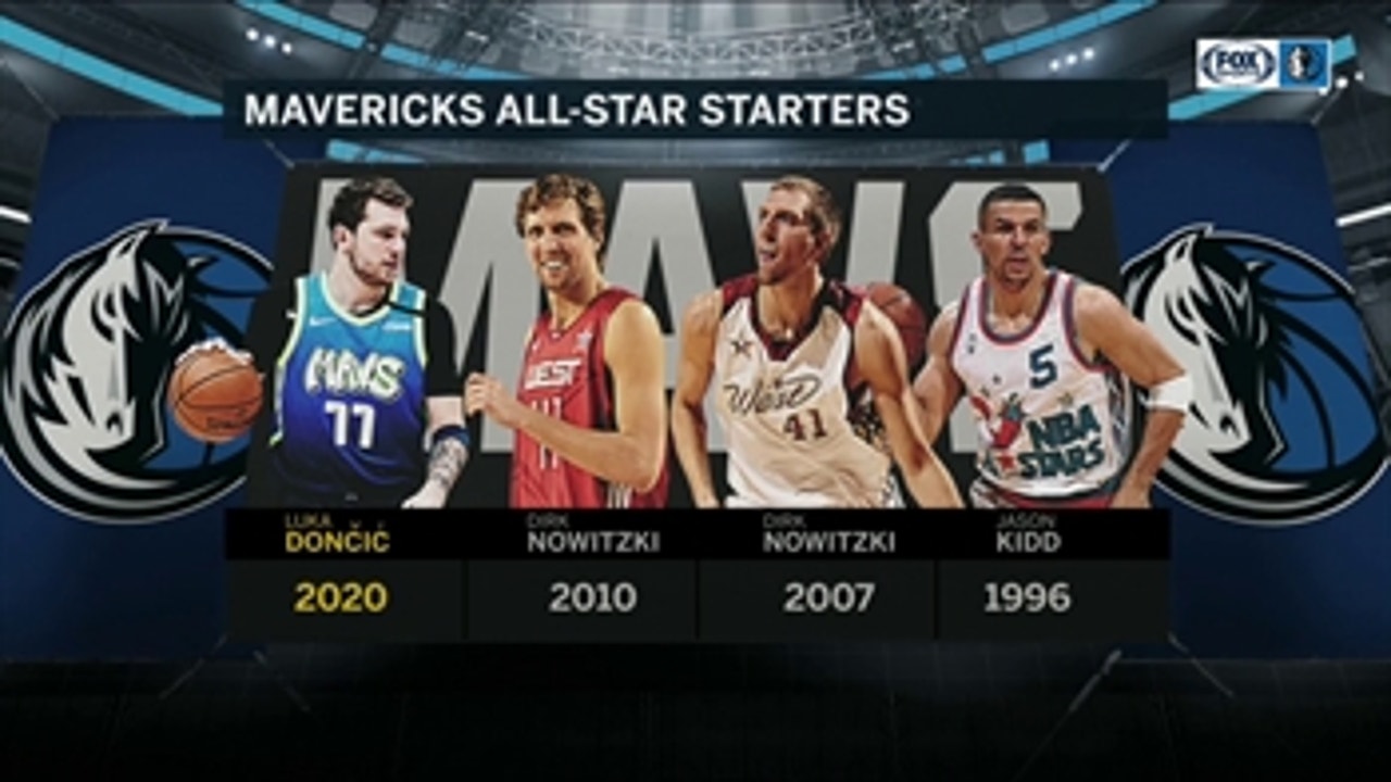 Doncic in the Rising Stars Game and All-Star Game ' Mavs Live