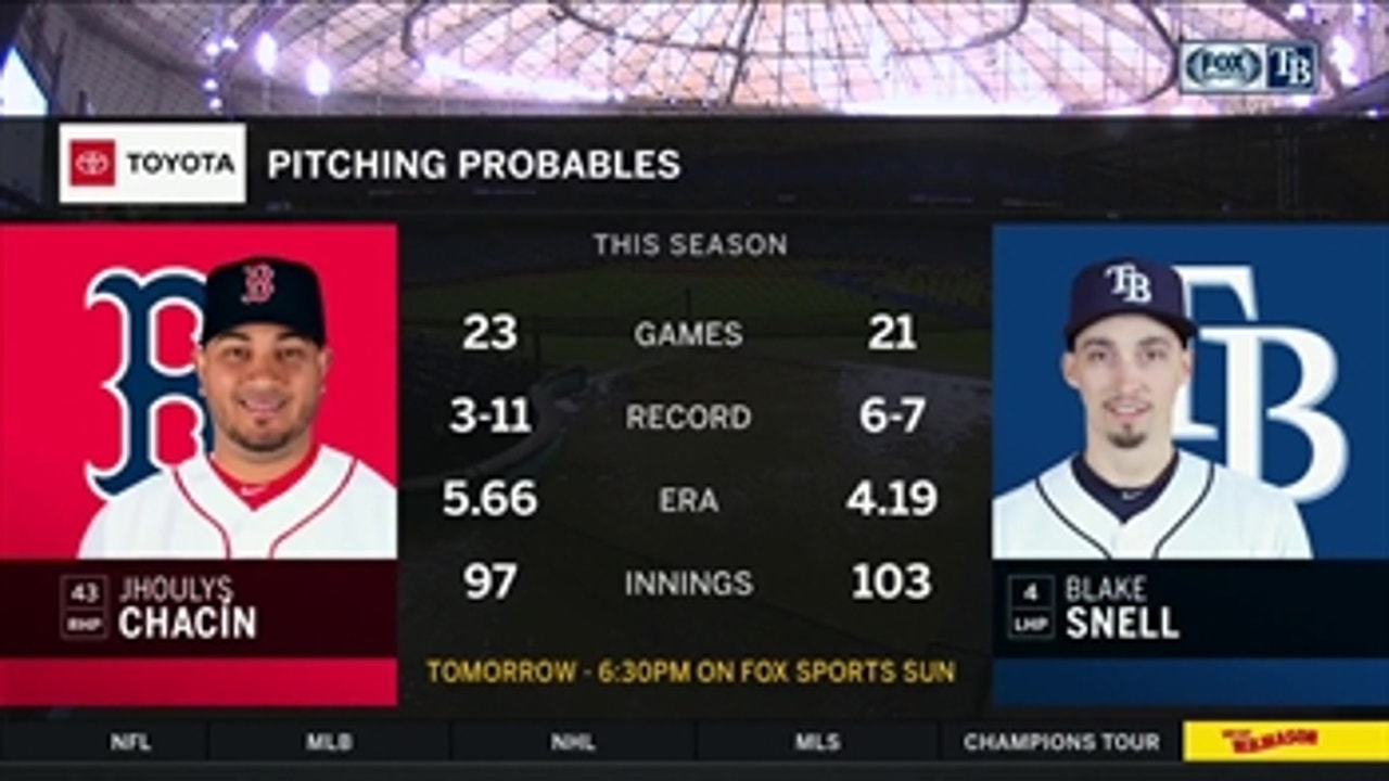 Blake Snell looks to lead Rays to series win over Red Sox in finale