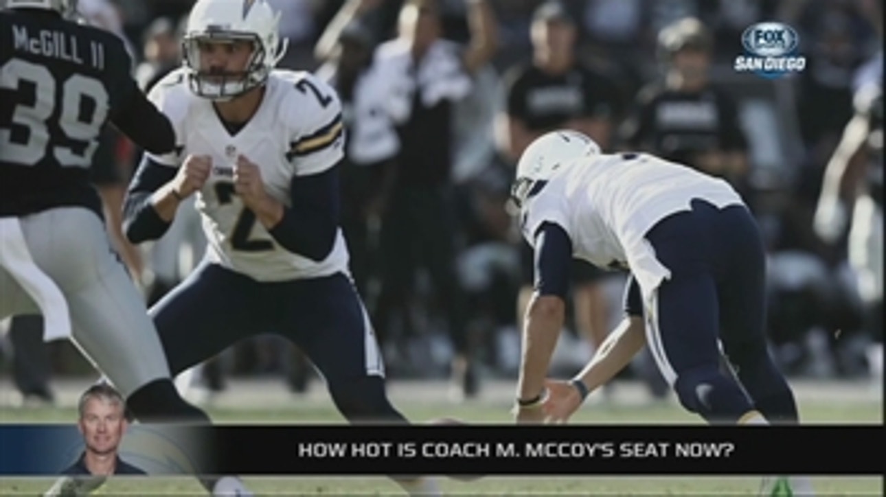 Is Mike McCoy's job on the line Thursday vs the Broncos?