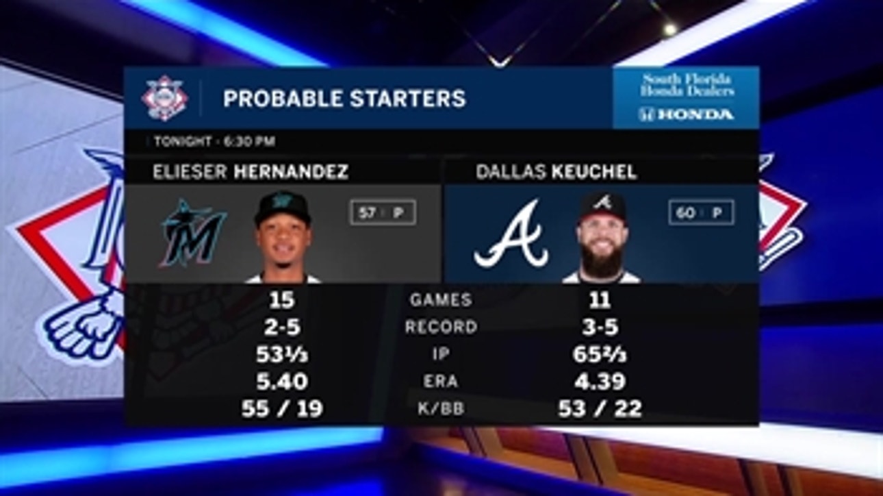 Marlins look to get back in win column against Braves