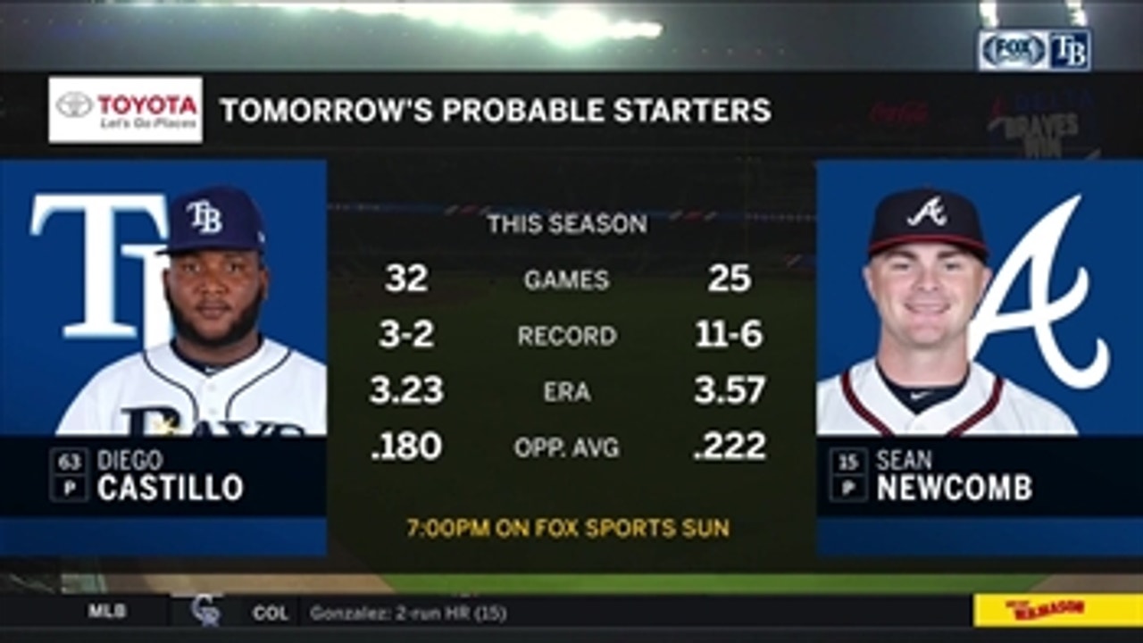 Diego Castillo looks to get Rays back on track after tough Game 1 loss to Braves