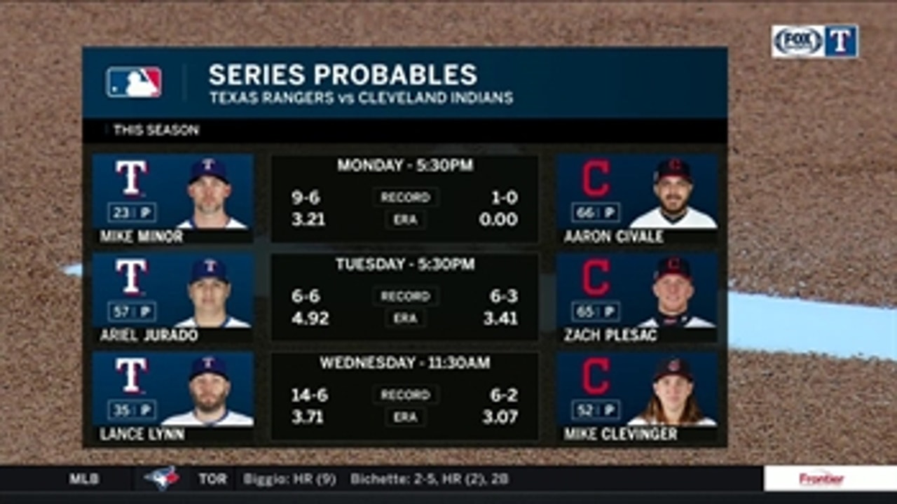 Series Probables with Cleveland ' Rangers Live