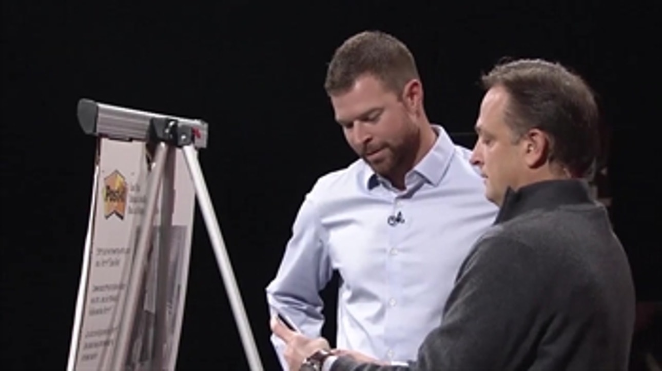 Can you guess the superheroes Corey Kluber is drawing?