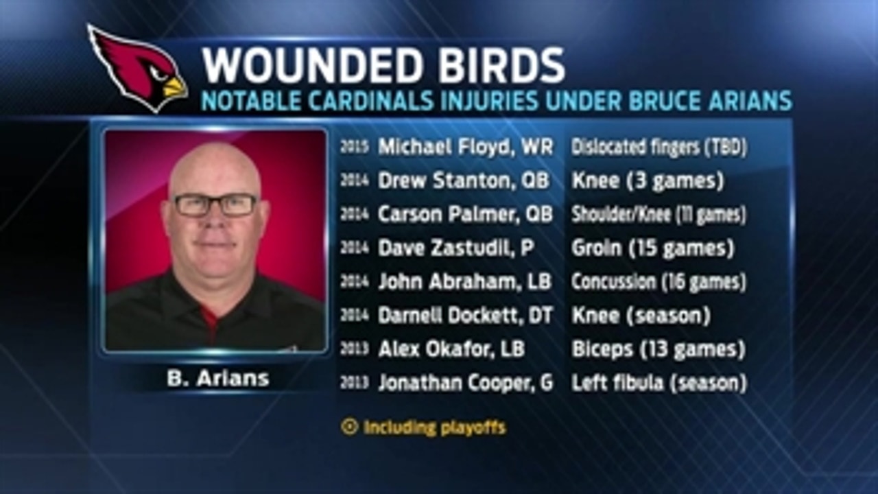 Michael Floyd undergoes surgery, are Cardinals injury prone?