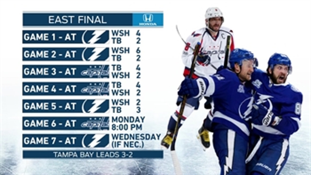 Lightning can finish off Capitals in Game 6 in D.C.
