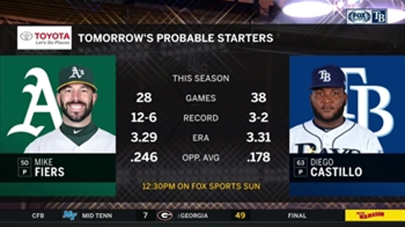 Diego Castillo to start pivotal rubber match vs. A's