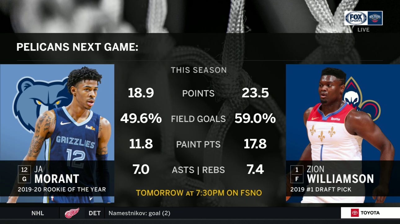 Meeting of Last Year's Rookies, Ja Morant and Zion Williamson ' Pelicans Live