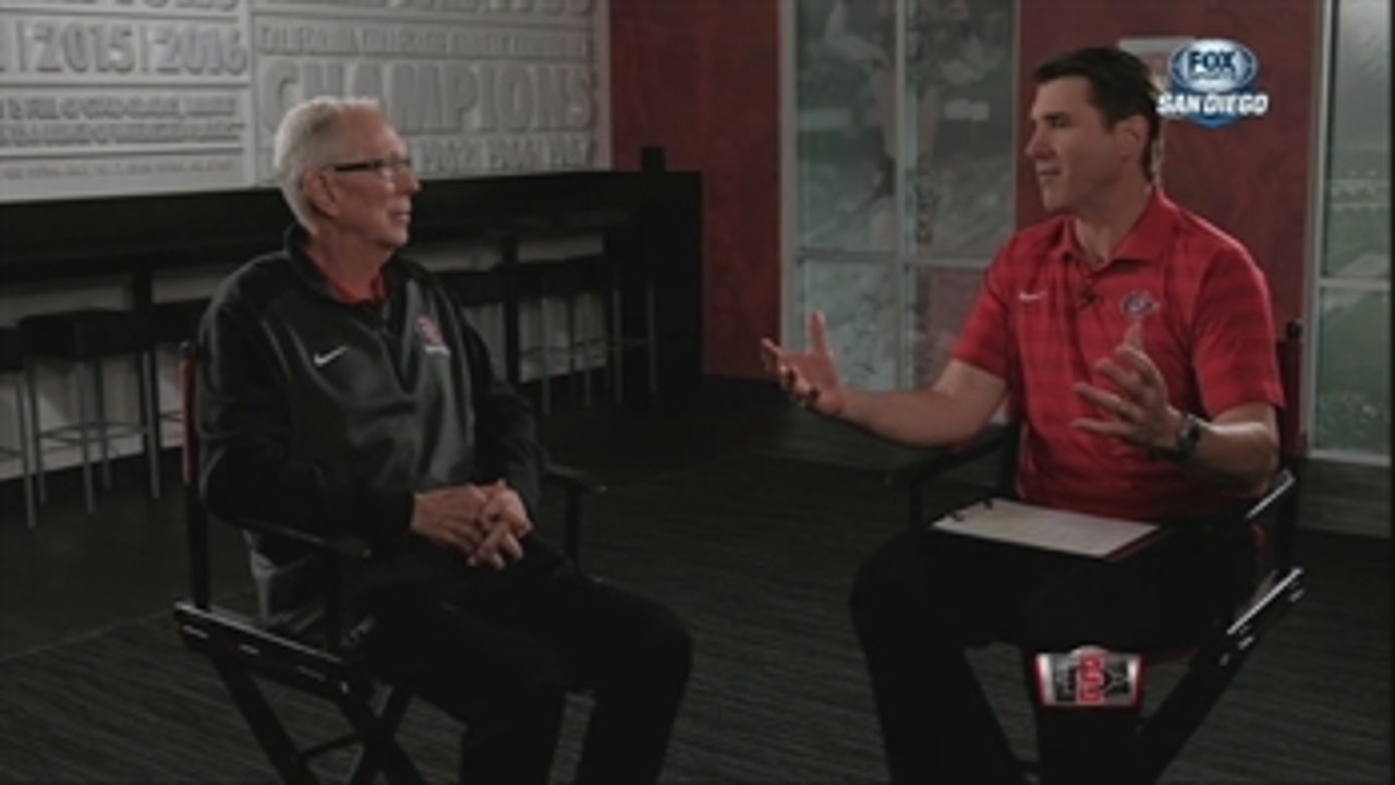Steve Fisher previews the Aztecs' MW Tourney game against UNLV