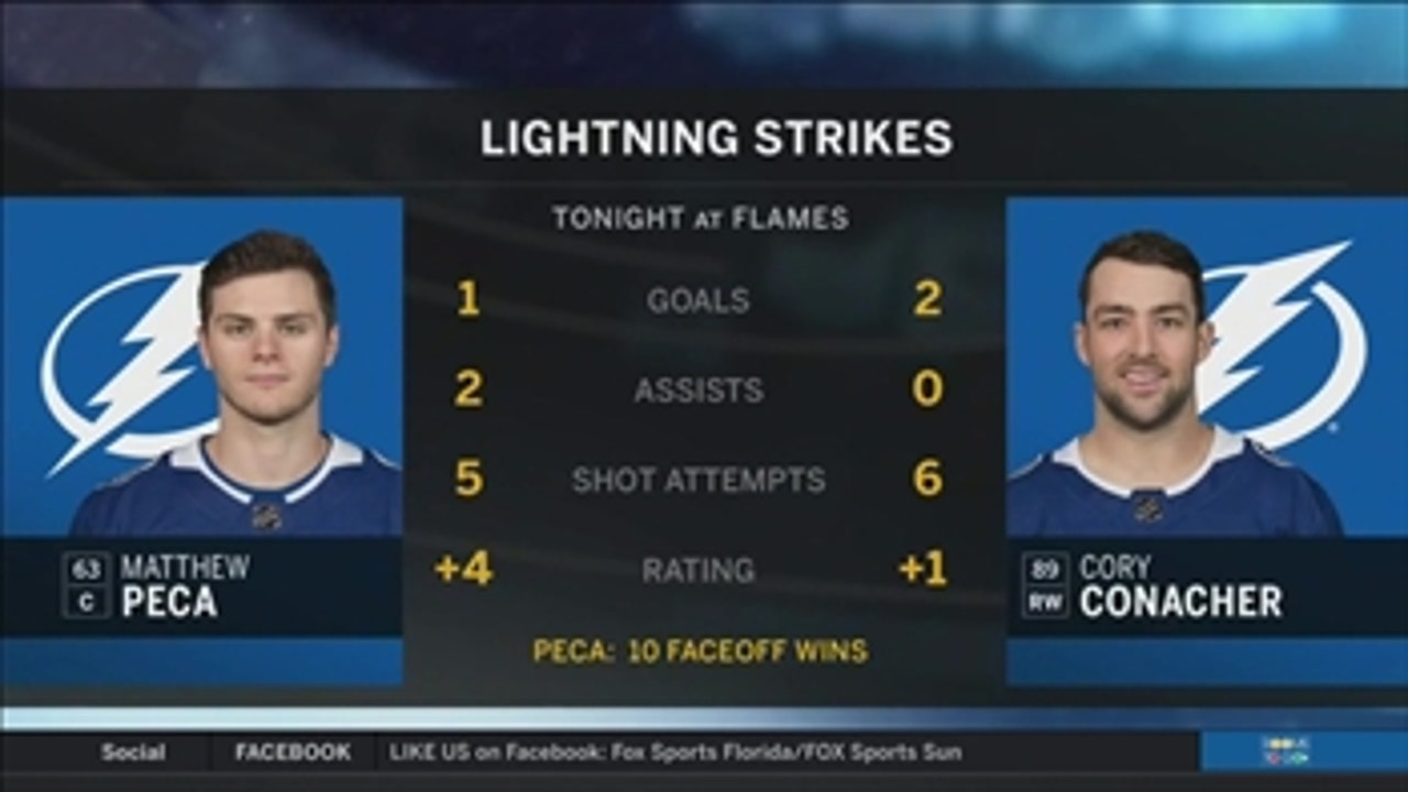 Lightning's depth plays big role in win over Flames