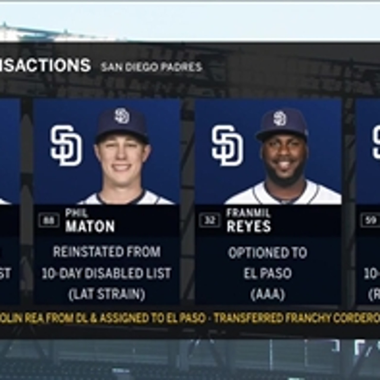 Padres roster moves Maton and Myers return FOX Sports