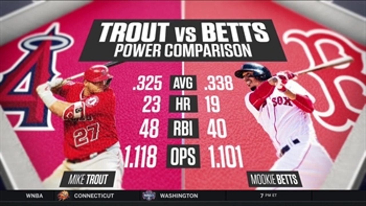 Mike Trout vs. Mookie Betts: Who has the edge?