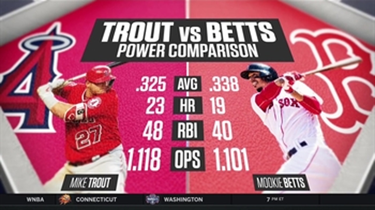 Mike Trout vs. Mookie Betts: Who has the edge?