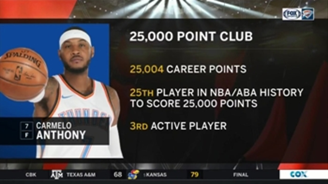 Carmelo Anthony joins 25K Point Club ' Thunder Live