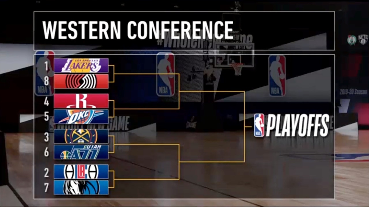 Colin Cowherd officially fills out his NBA Playoff bracket