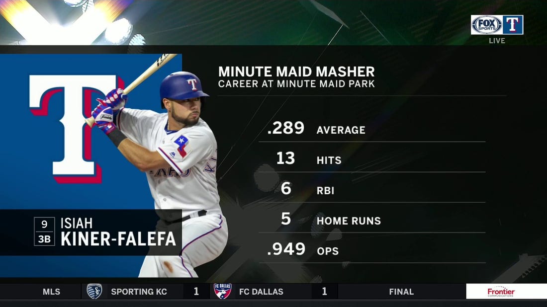 Isiah Kiner-Falefa Is NOT An Easy Out ' Rangers Live