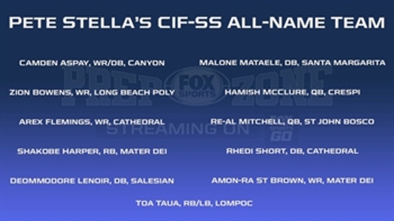 Pete Stella's 2016 CIF-SS All-Name Team