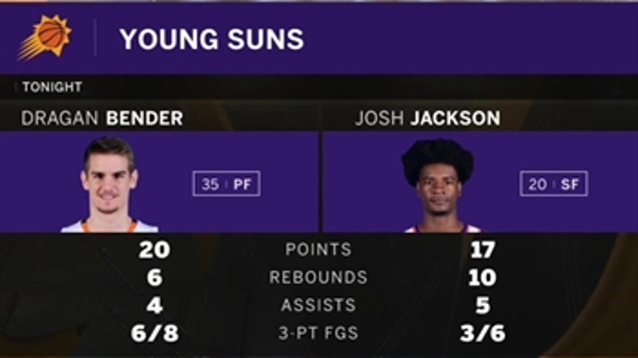 HIGHLIGHTS: Bender, Jackson provide the difference in Suns win