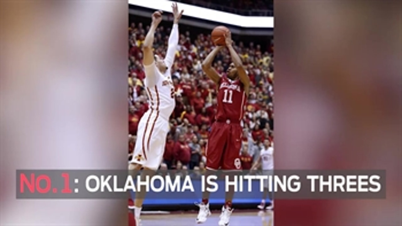 3 reason why the Sooners are the Golden State Warriors of college basketball