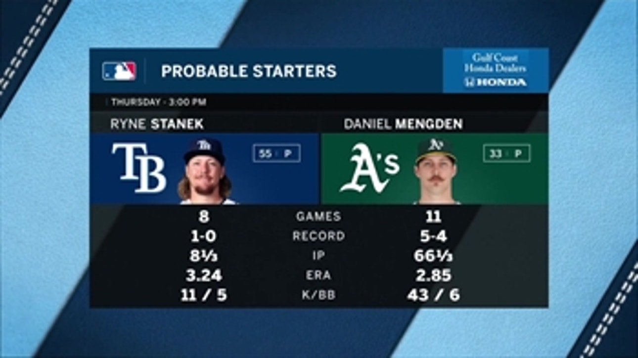 Sweep in sight for Rays in finale against A's