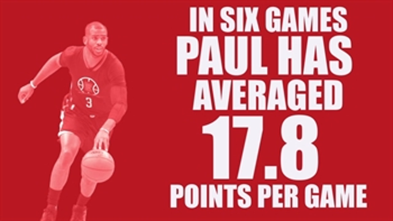Stat Attack: December's been good to CP3