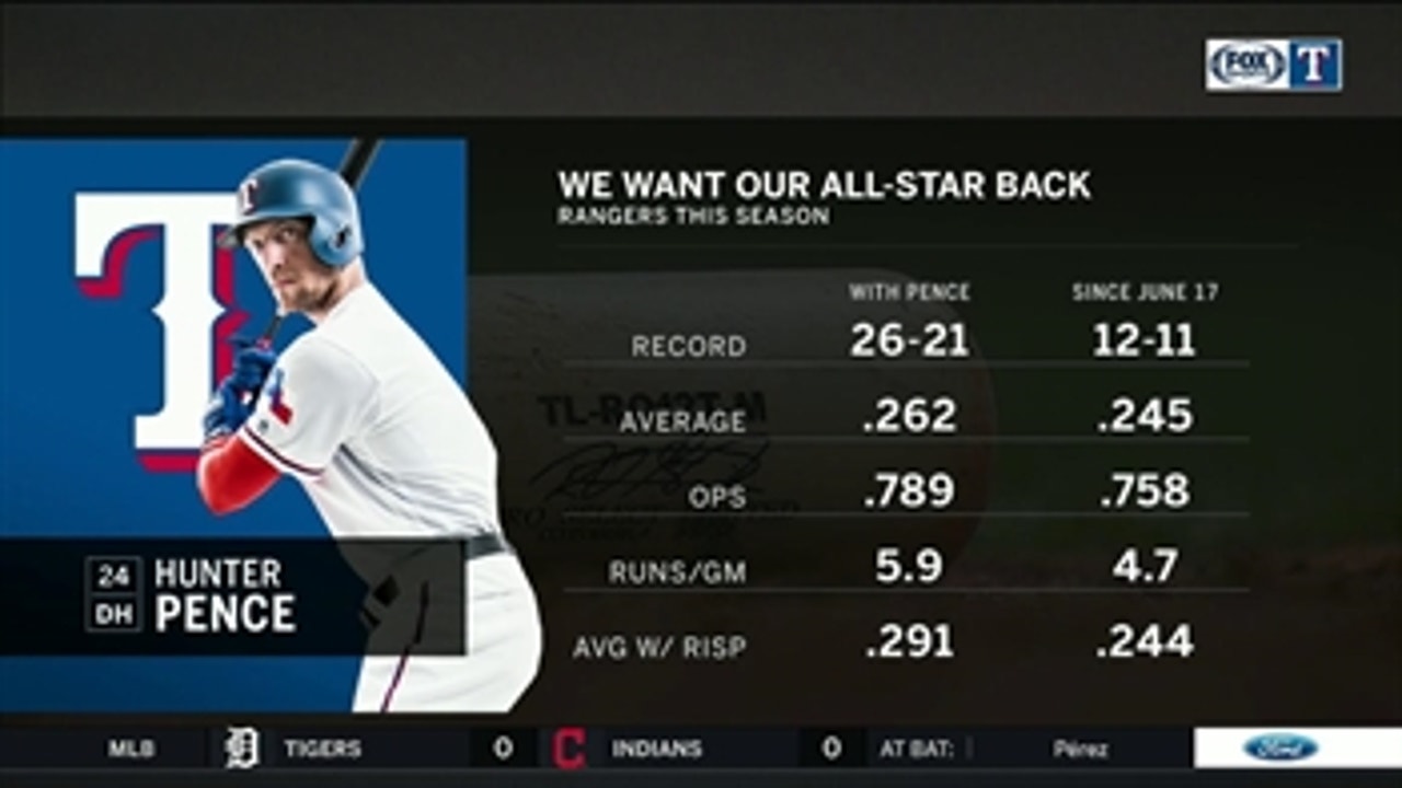 We Want Our All-Star Back ' Rangers Live