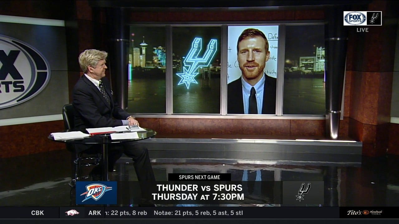 COMING UP: Spurs vs. Thunder | Spurs Live