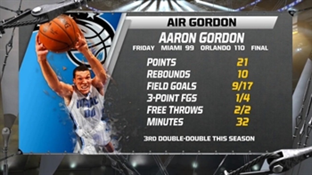 Magic hoping Aaron Gordon remains hot with visit to Wizards