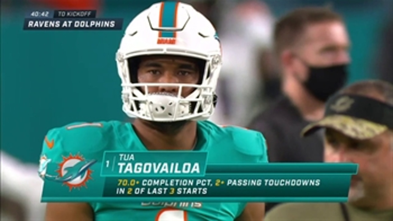 When will Tua be Tua again? 'NFL on FOX' crew discusses if Tua Tagovailoa is the long-term answer in Miami