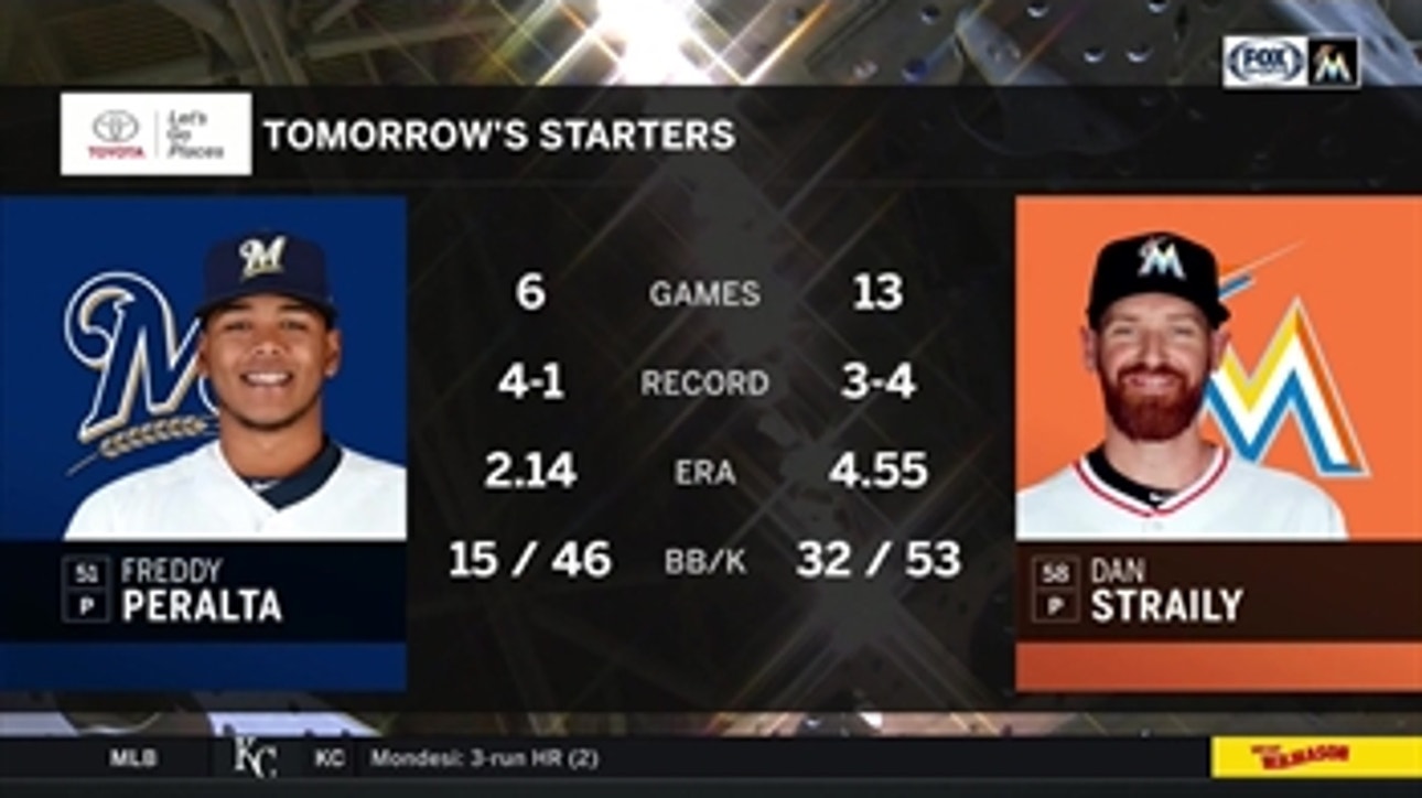 Dan Straily starts for Marlins in  finale vs. Brewers