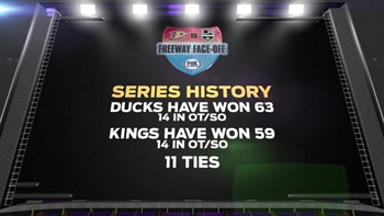 Freeway Face-off: Ducks vs. Kings series history