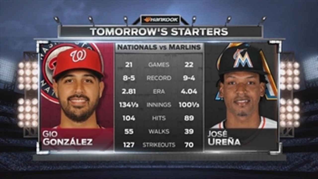 Jose Urena gets the call as Marlins welcome Nationals to town