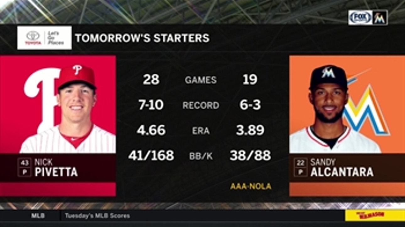 Sandy Alcantara back on the scene as Marlins try to take series from Phillies