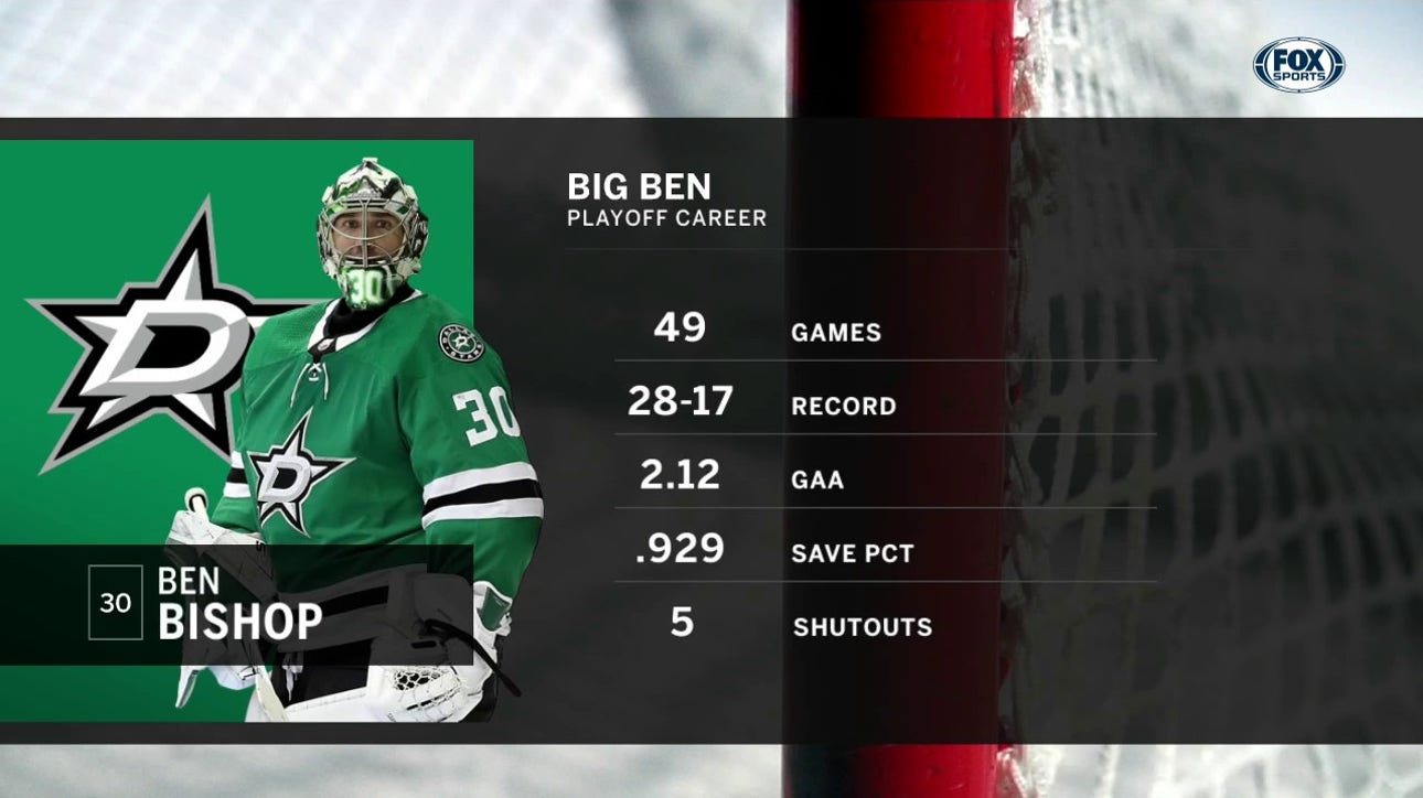 Ben Bishop Career Playoff Stats ' Stars Live Special Edition