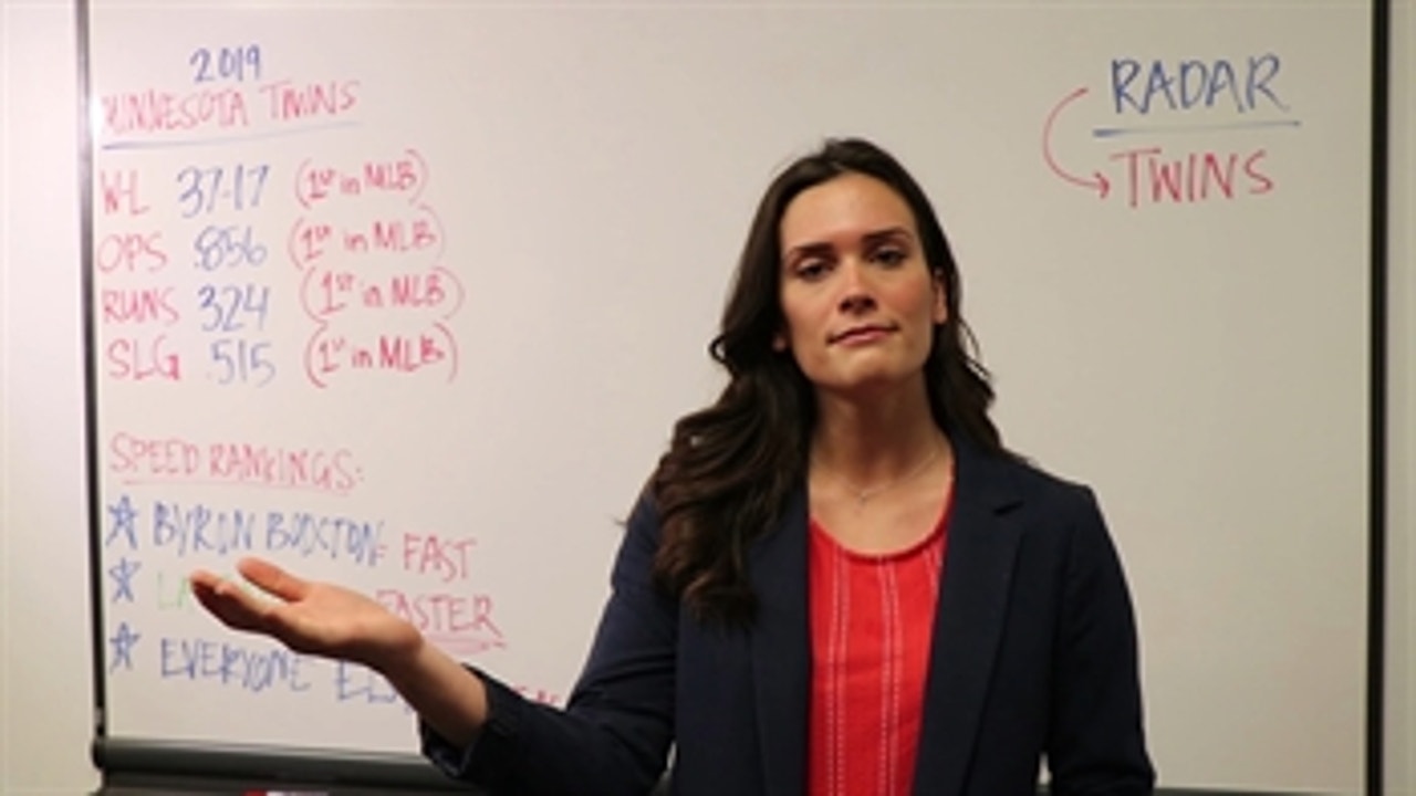 Digital Extra: Twins math with Katie Emmer