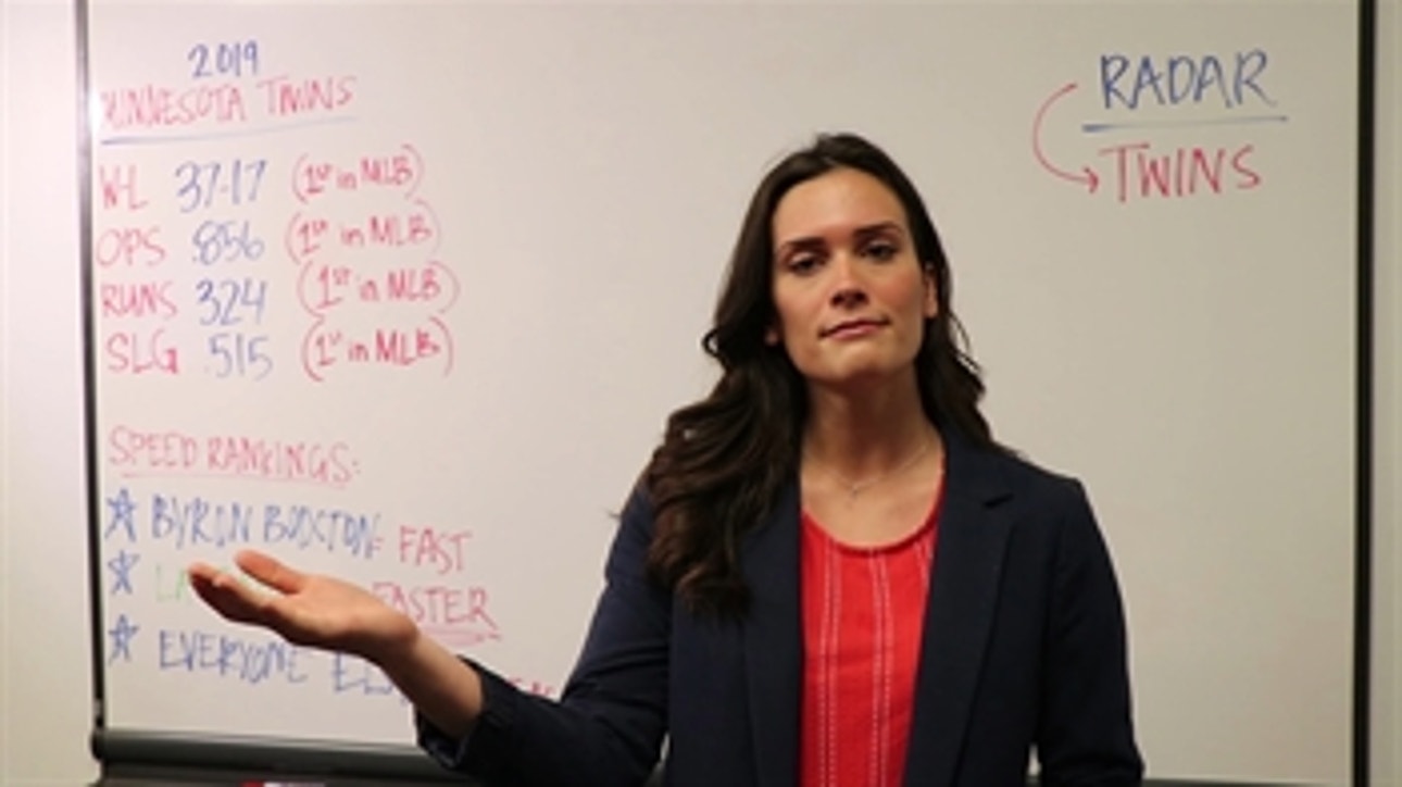 Digital Extra: Twins math with Katie Emmer