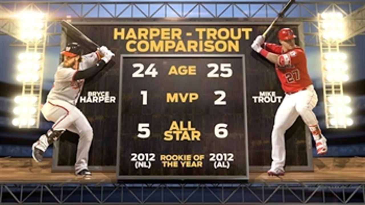 Bryce Harper vs. Mike Trout coming soon to Anaheim.