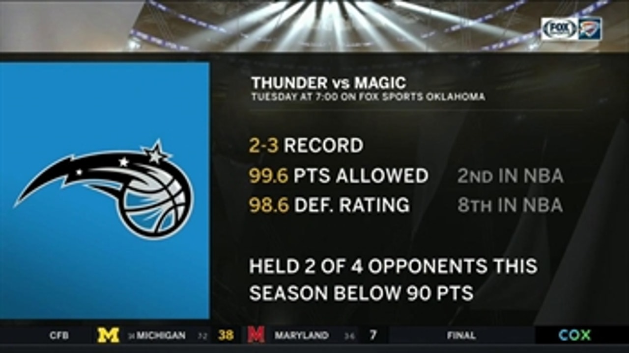 Thunder have the Magic Coming in Next ' Thunder Live