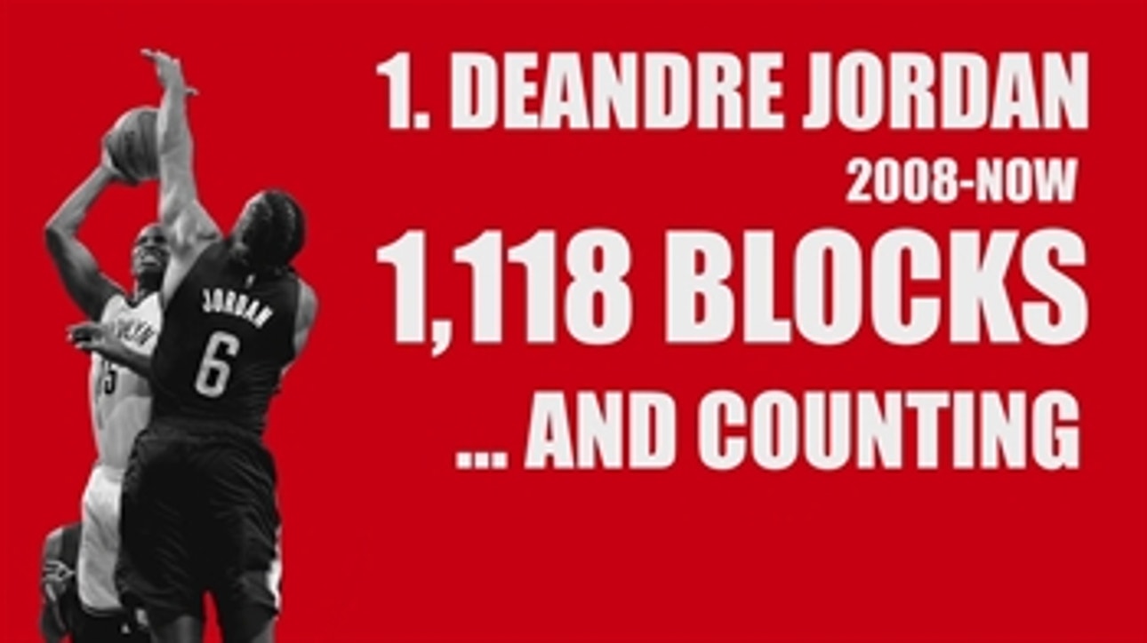 Stat Attack: Which Clippers players did DeAndre Jordan pass to be all-time blocks leader?