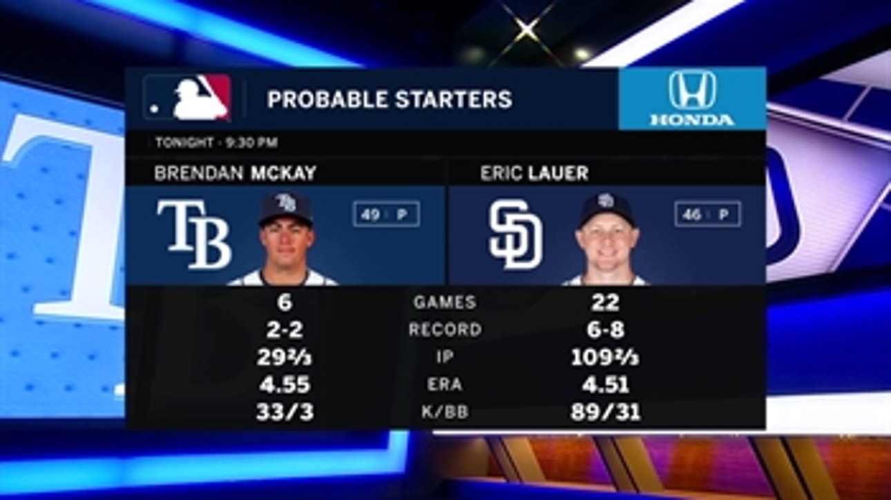 Rookie left-hander Brendan McKay leads Rays into Game 2 against Padres