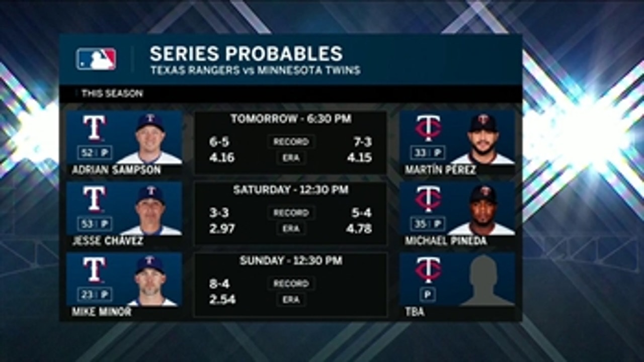 Texas' 1st Look at Martin Perez as an Opponent ' Rangers Live