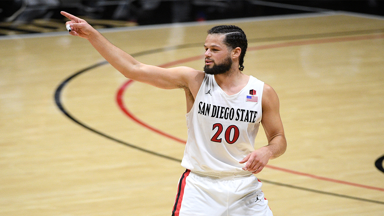 Jordan Schakel, San Deigo State cruise to 87-57 win over Wyoming