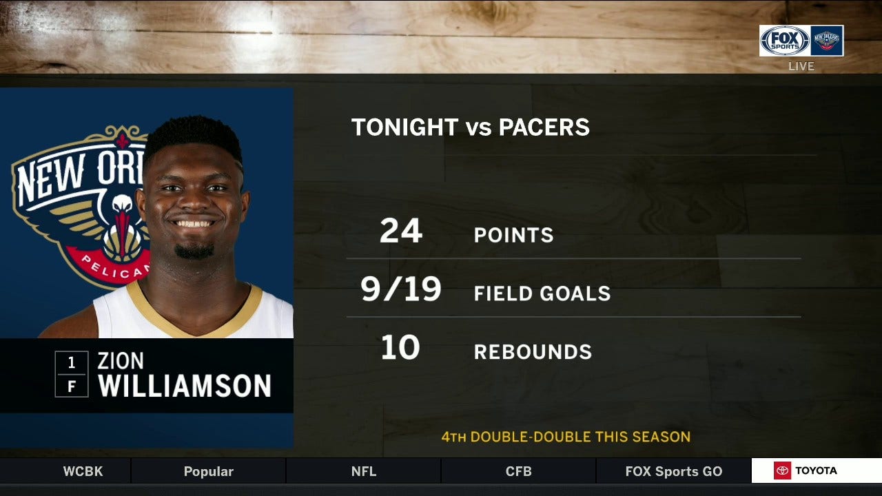 Zion Williamson has 4th Double-Double of the Season in OT Loss ' Pelicans Live