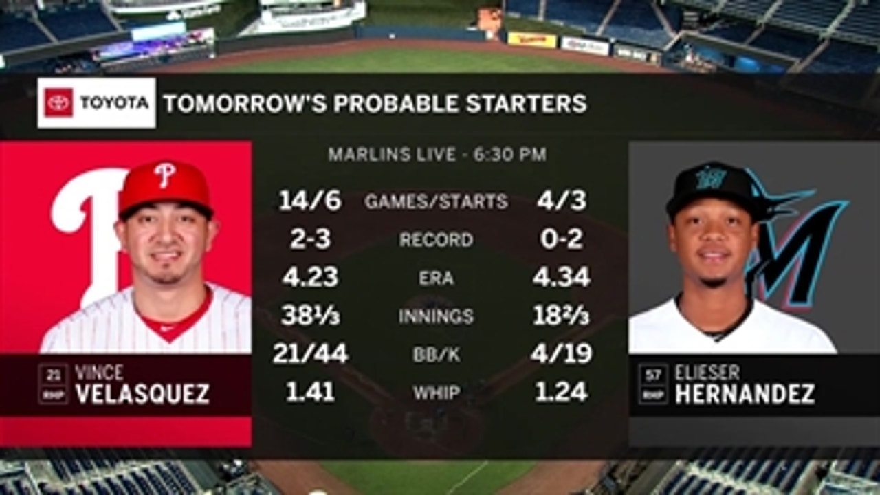 Marlins turn attention to Phillies at 3-game set begins