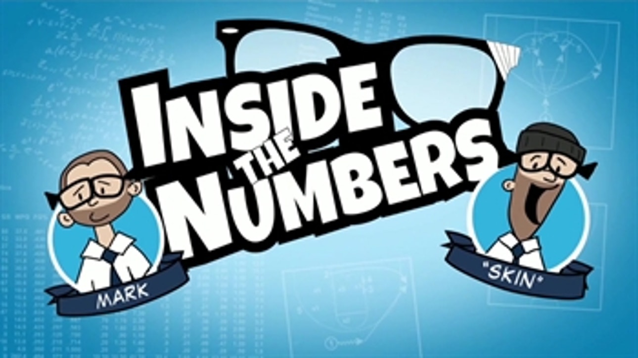 INSIDE THE NUMBERS: Luka Doncic Continues Historic Scoring