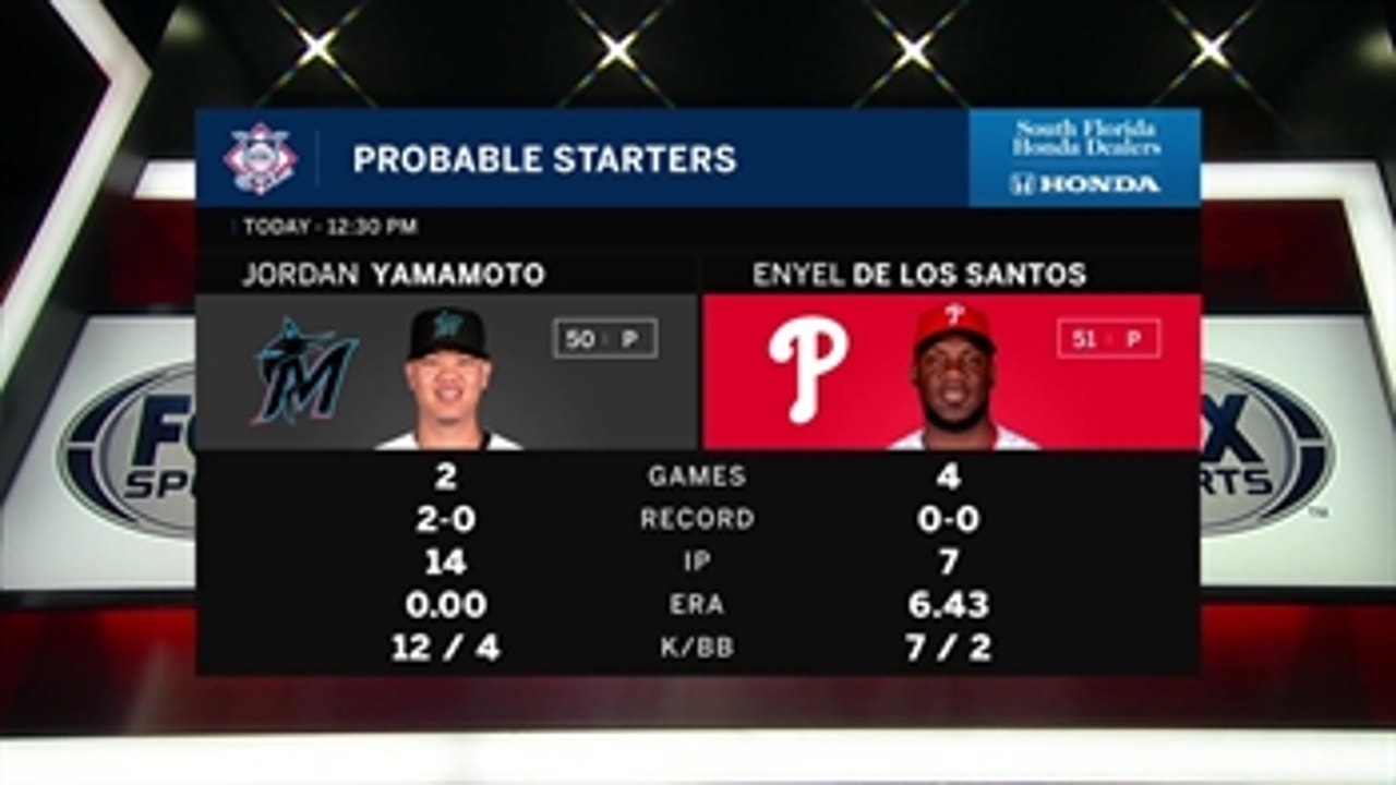 Jordan Yamamoto starts for Marlins in series finale vs. Phillies