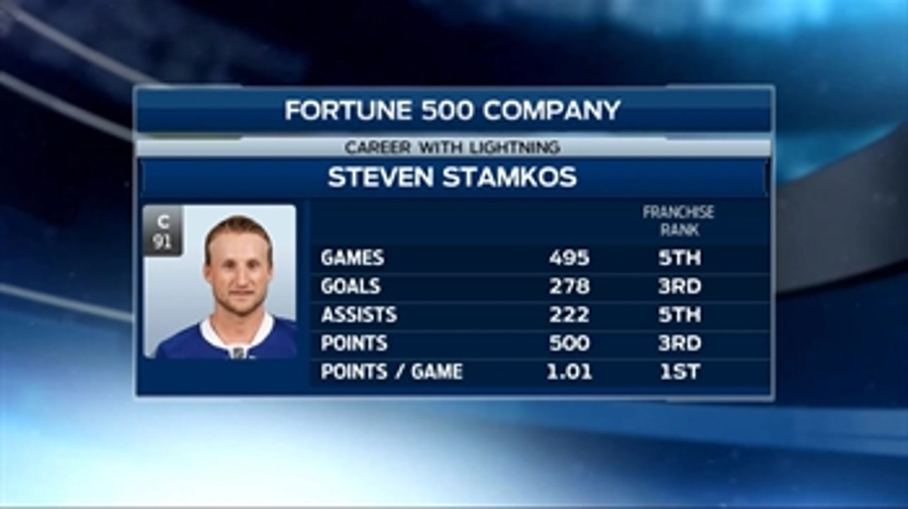 Steven Stamkos reaches milestone in victory