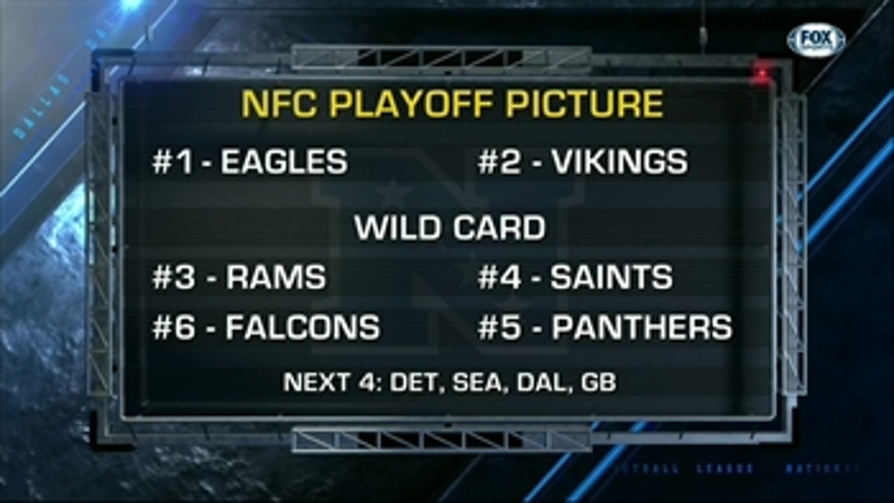 Latest look at Cowboys playoff picture ' Cowboys Game Night